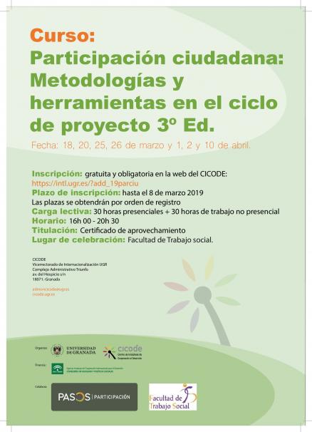 Participación ciudadana